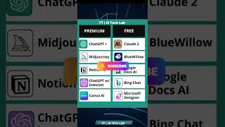 Premium vs Free AI Tools: Which Are Worth Your Investment?  #aitools