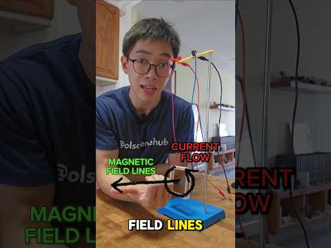 RIGHT HAND GRIP RULE #science #physics #magnetism #electromagnet