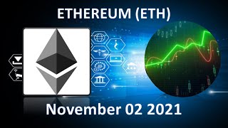 Ethereum - ETH ETHE $ETH - Market Update #ethereum #eth #ethe #bitcoin #btc #alts #alt #altcoin