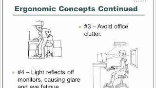 Introduction to Ergonomics