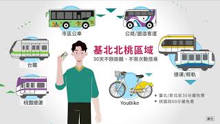 【台北市政府交通局】都會通 Megacity Pass 購買宣傳動畫 55s｜錨點影音Anchor Film