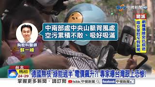核三關機前火力發電達96%! 醫師轟"肺咳家園"│中視新聞 20250519