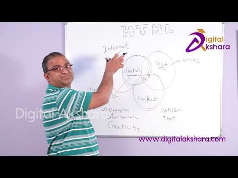 HTML Basic and HTML5, Skelton of HTML, Hello world Example from Scratch/ www.digitalakshara.com