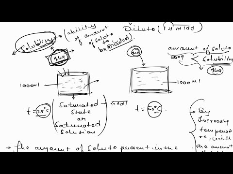 Matter around us pure 1.1 Class 9
