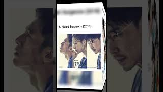 10 korean medical dramas#koreandramas#koreanactors#koreanlovers