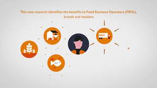 The economic impact of BRCGS certification
