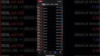Fx Prima Ea Forex Best EA Real Account Profit History 400$ #forex #trading #trading #broker#eaforex