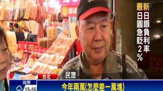 連保1都沒有！2015年經濟成長率砍至0.85%－民視新聞