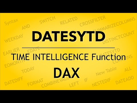 DATESYTD Function | TIME INTELLIGENCE Function | | DAX FUNCTIONS | #powerbi #dax
