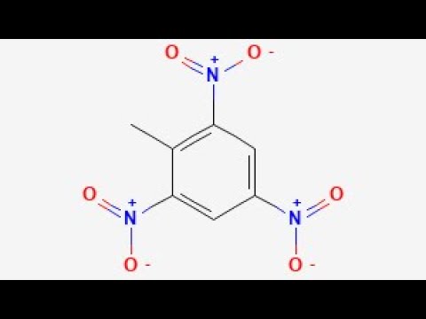 TNT (A brief overview)