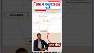 Excel Magic Tricks || Charts in Excel || Excel Interview Questions || Zigzag Chart