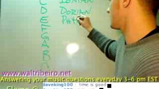 Music Modes Explained (1 Of 4)