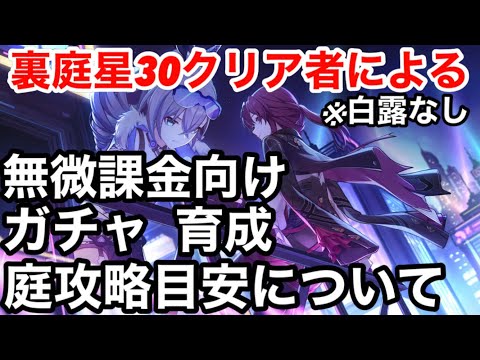 【崩壊スターレイル】無課金、微課金向け！！引くべきガチャ、育成、忘却の庭・裏攻略目安について解説【スターレイル攻略】