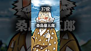 個人的鬼滅の刃最強キャラランキング#ランキング#きめつのやいば #鬼滅の刃 #鬼滅#shorts #short#無限城#アニメ#anime