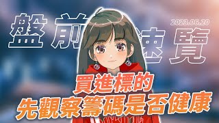 【60秒盤前速覽】買進標的，先觀察籌碼是否健康！/ 2023.06.20  #口袋證券 #股票