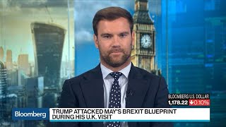 Trump-Putin Meeting Not as Crucial as Trade for Dollar, Says Kettner