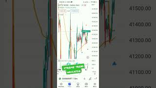 xtreme trend #indicatorforoptiontrading #tradingview #nifty #banknifty #shorts #intraday #freetips