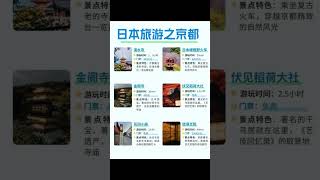 安静 北海道  懒人照抄 日本 旅游攻略 一篇搞定 日本真的 行 日本旅行攻略 大阪 东京 京都 #日本旅行攻略 #中日翻译 #日本华人地接 #日本地接 #旅行推荐官