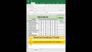 How to use MAX formula in Excel
