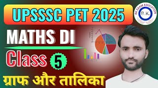 UP PET MATHS DI CLASS | UP PET MATHS GRAPH AUR TALIKA  | MATHS DI | MATHS GRAPH AUR TALIKA