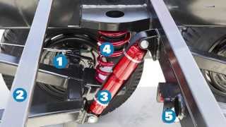 Jayco JTECH Suspension