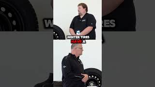 What is the best time to change a winter tire