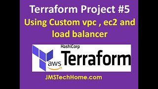Simple DevOps Project | Simple terraform Project |Terraform Sample Project for AWS  @ VPC -ec2 - elb