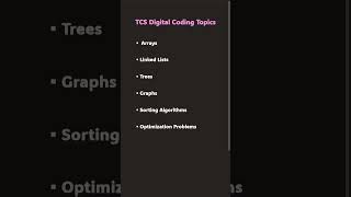 TCS Digital Coding Topics #tcs#tcsdigital #programming #code #simplecoding #simpletolearn