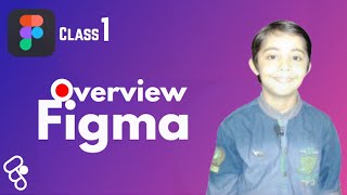 WHAT IS FIGMA | FIGMA TUTORIAL 2022 | RBKIDSGRAPHIC
