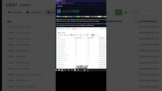 Using Spiderfoot for Reconnaissance. #hacked #osint