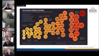 7.17 Virtual Village - COVID 19 Clinical Insights