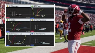 THESE PLAYS ARE BROKEN! Best Playbooks to Use in College Football 26 Offense & Defense