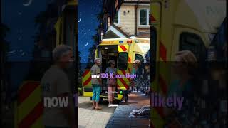 UK Heatwave Alert! 34°C Scorcher Hits London | Amber Warning & Tropical Nights Explained