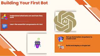 Automation Anywhere Tutorial PDF | Automation Anywhere Training | Automation Anywhere Tutorial