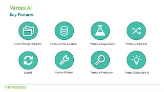 Machine Learning with Google Cloud Platform (Vertex AI)