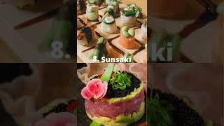 Top Restaurants in Rio De Janeiro #shorts #travel #travelling #luxury #resorts #hotels #resturants