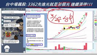 20210406 茶米博士的主升段飆股 茶米小學堂 台積電概念早盤就知道會這樣噴