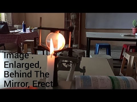 Image Formation By Concave Mirror