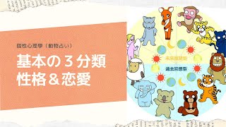 Amazingly accurate!! Animal Character Navigation: 3 categories of personality , MOON | EARTH | SUN