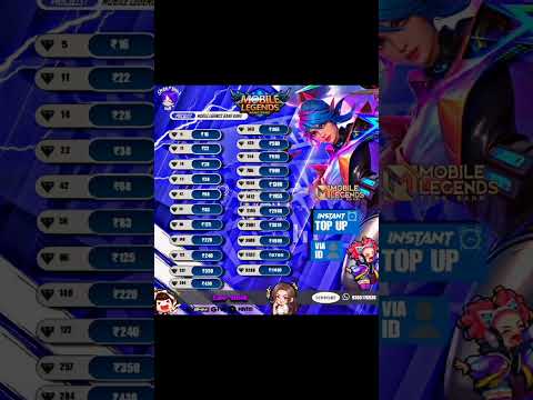 MLBB CHEAPEST RATES / FOR INDIA🇮🇳