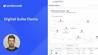 Digital Suite Demo | Similarweb