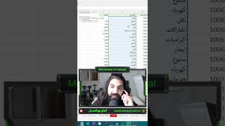 إزاي تستخدم معادلة COUNTIF في الإكسل لحساب البيانات بشرط معين بسهولة