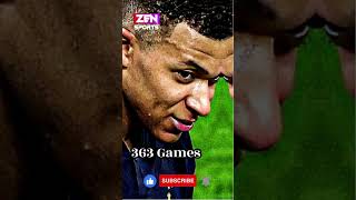 Mbappe power #mbaprep #mbappefans #shorts #foryou