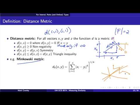 Measuring Similarity of Data - Distance Metrics