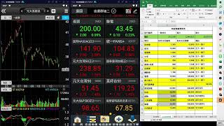 0056 被動收入 VS 被迫收入 學校沒教的財務課程 2025年 0056全攻略 配息後 會貼息嗎? #0056 #0050 #投資 保證賠錢帶你住完套房睡公園 0到頭七自己養的交易計畫