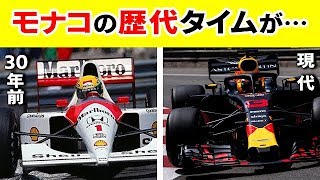 【F1モナコGP】過去30年でF1マシンがこんなに速くなっていたことが判明…