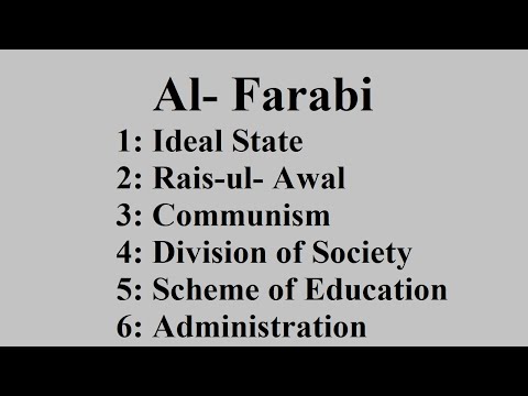 Political Philosophy of Al-Farabi | Political Thoughts of Al-Farabi