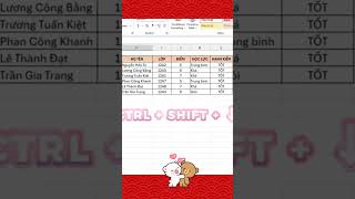 Thành thạo excel bao lâu nay, bạn có biết điều này 🥰🥰🥰