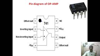 Operational Amplifier Pin diagram | why it is called as opamp ? | LICA U-1-8