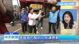 20190317中天新聞　立委補選結果出爐　綠營慘勝、藍營掉1席